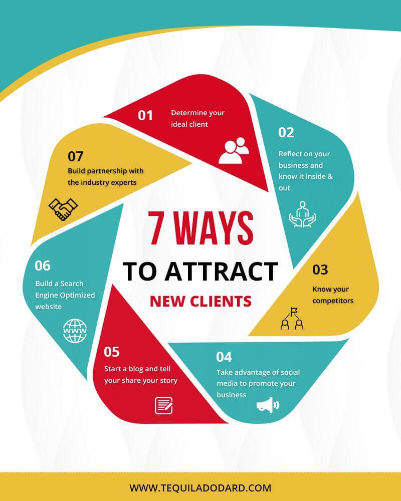 5-ways-to-attract-new-clients-min-1