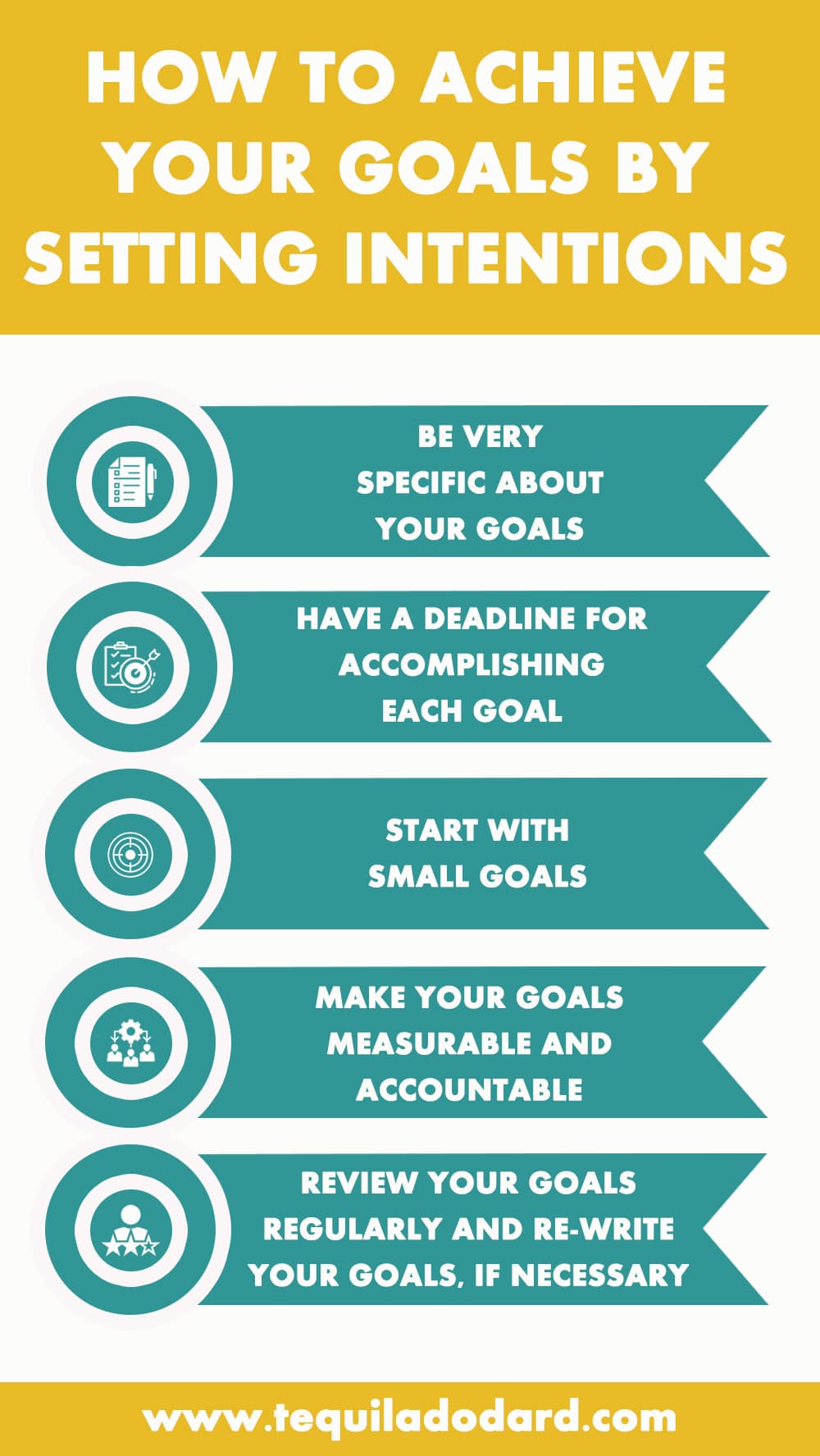 How-to-achieve-your-goals-by-setting-intentions(1)-min